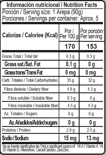 Thin Corn Arepas x5 | Arepas de Maiz Paisa | By Sary 450Gr | Arepas Caseras | Precooked